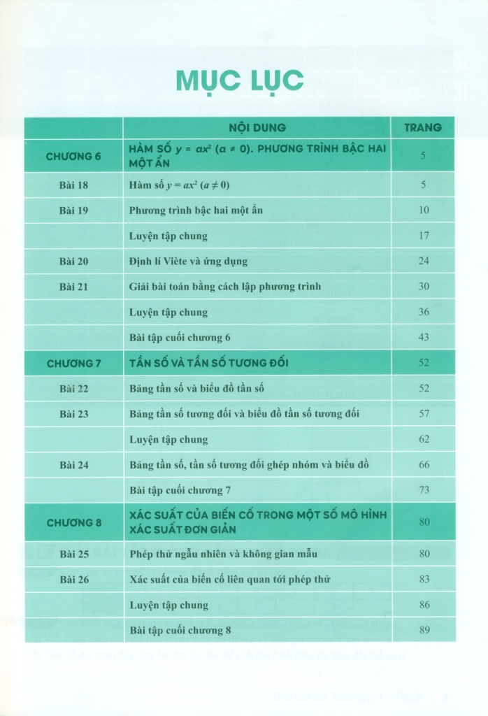 GIẢI BÀI TẬP TOÁN LỚP 9 - TẬP 2 (Bám sát SGK Kết nối tri thức)